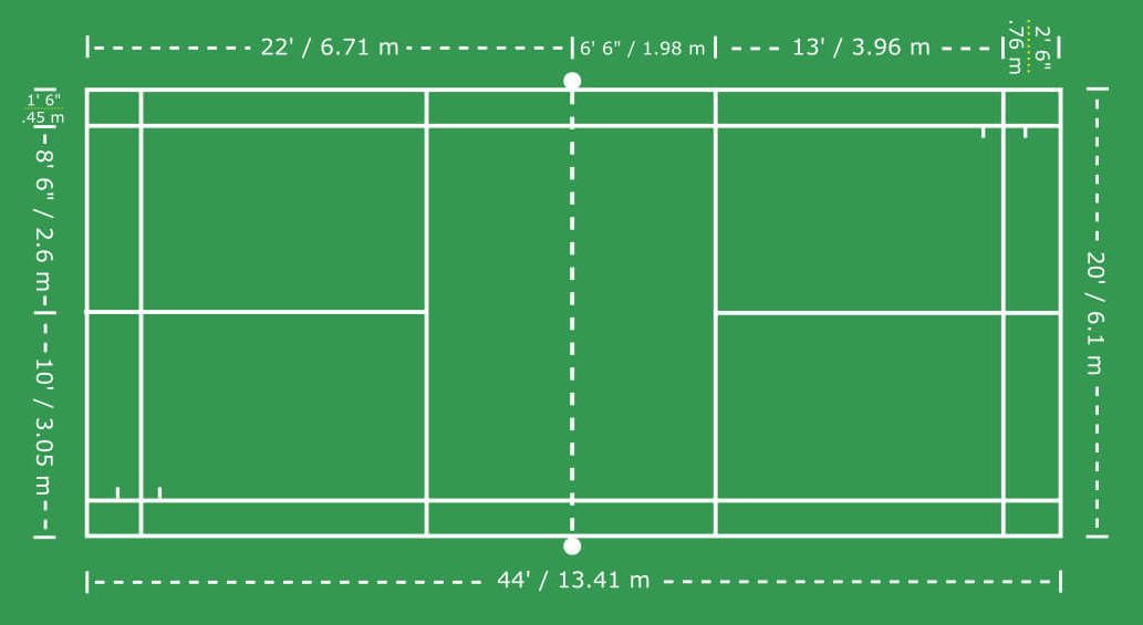 basic_badmintoncourt_dimensions_metric_and_imperial_h
